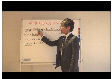 トレンドストライクFX,FX,FX初心者,FXブログ,FX初心者入門,FX必勝法,FX勉強法